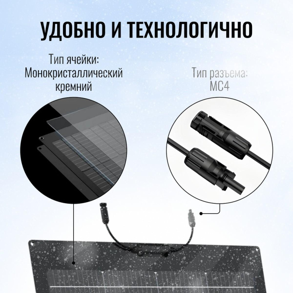 Солнечная панель складная двусторонняя 220W / Двусторонняя, водозащитная