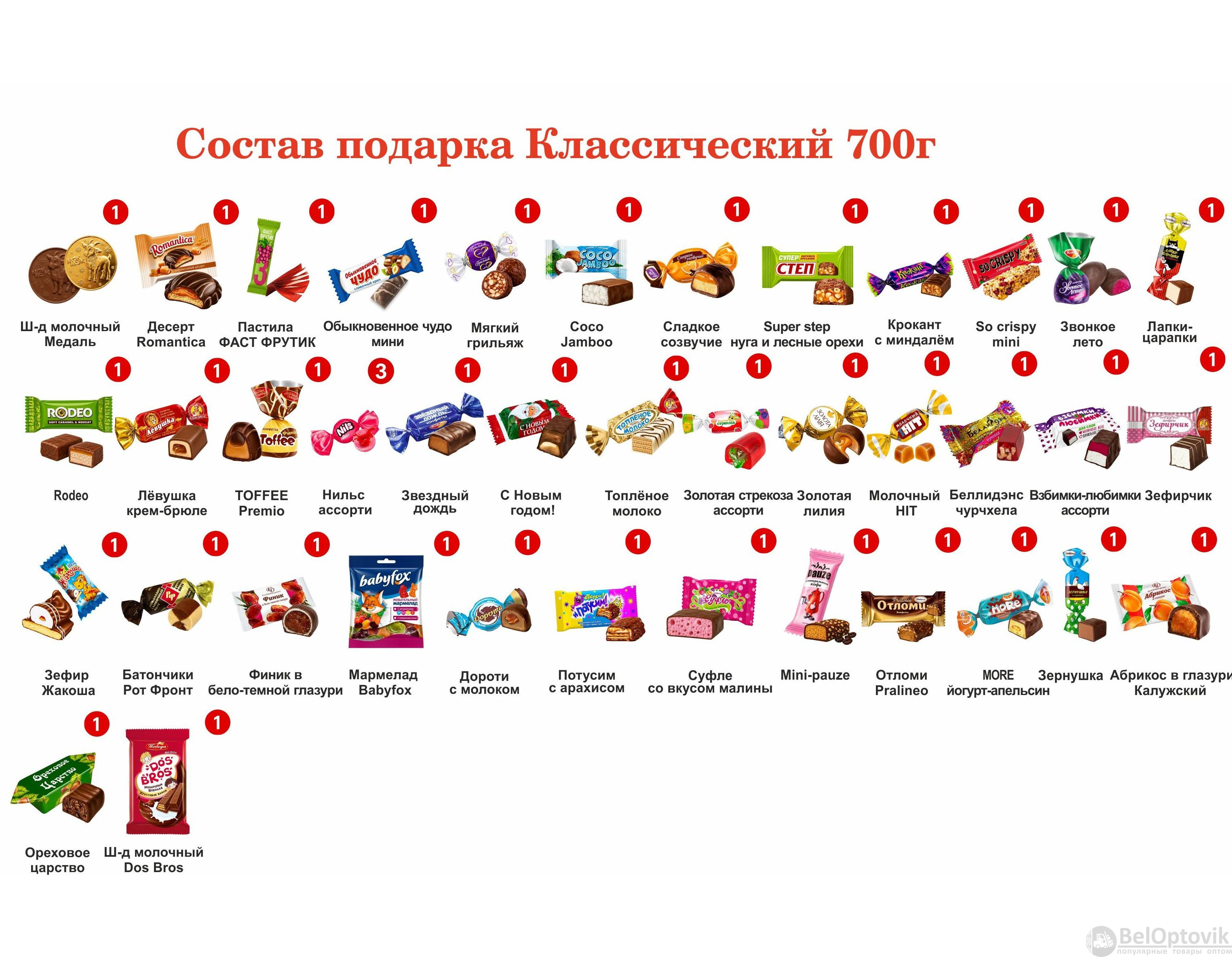 №3 КУБИК БОЛЬШОЙ ВОСТОРГ 700 грамм новогодний подарок классический