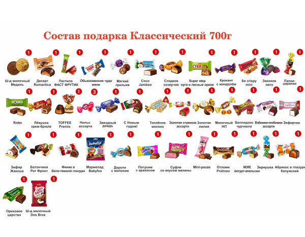 №3 КУБИК БОЛЬШОЙ ВОСТОРГ 700 грамм новогодний подарок классический