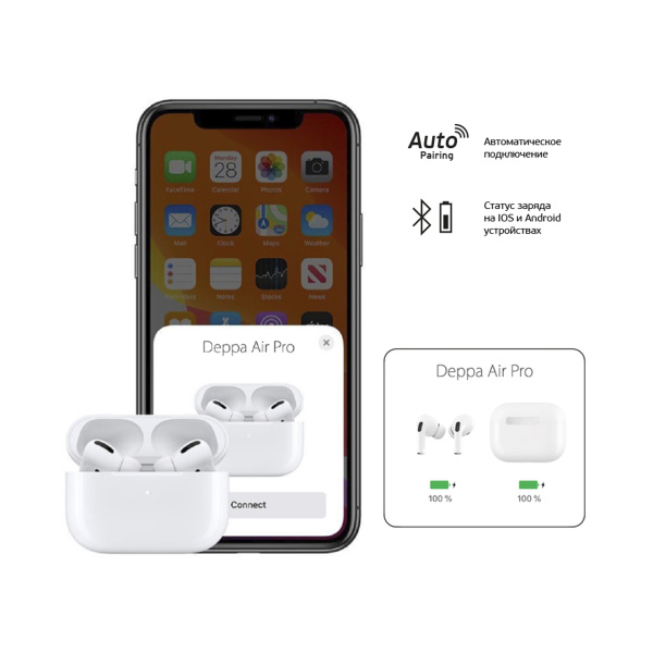 Беспроводные наушники с микрофоном Air Pro 2 , TWS, BT 5.3, 300 мАч, QI, Цвет белый