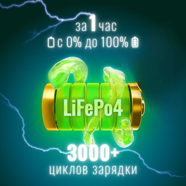 Портативная зарядная станция Power Bank 256 Втч, 3000 циклов зарядки с удаленным управлением / Легкая и компактная