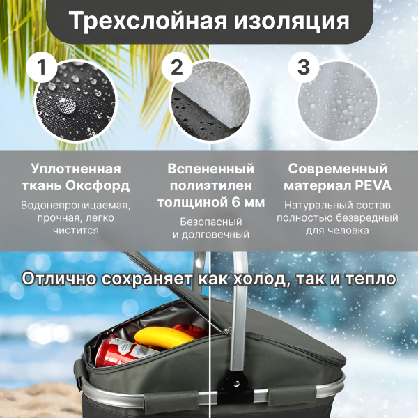 Термосумка 9043, 34,5 л, серый / Держит температуру до 10 часов, удобна для пикников и поездок